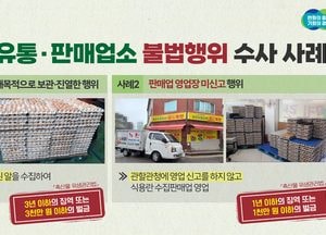 경기도특사경, 식용란 유통·판매업소 불법행위 32곳 적발