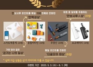 시흥시, 가정의달 맞이...다음달 1일까지 ‘만보시루 어워즈’ 이벤트 개최