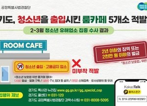 “여고생과 성인 남성 입실”...경기도특사경, 청소년보호법 위반 룸카페 5개소 적발