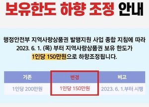 시흥화폐 ‘시루’ 6월부터 보유 한도 150만원으로 하향