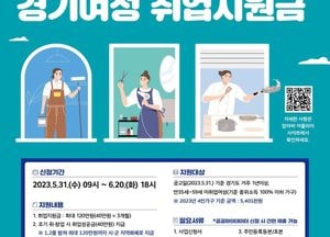 경기도, 경기여성취업지원금 최대 120만원 지급...1700명 모집