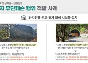 ‘꼼짝마’ 경기도특사경 ‘임야 무단 훼손 항공사진으로 찾았다’