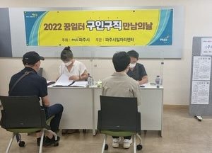 파주시 ‘구인·구직 만남의 날’ 개최…20~22일까지 고용복지플러스 센터