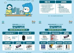부천시, 여성 1인가구 안심패키지 보급…12~30일까지 접수