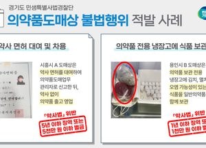경기도특사경, 의약품 도매상 불법행위 7곳 적발