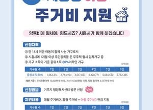 시흥시, 전국 지자체 최초 시행 ‘시흥형 주거비 지원 사업’ 지원 기준 대폭 완화