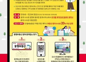 이권재 오산시장 “동행부동산서 할인받으세요”