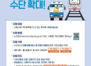 시흥시, 버스·전철 기본교통비 지원 ‘만 7~18세’로 확대