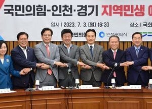 유정복 인천시장, 여당 지도부에  1104억 국비 요청