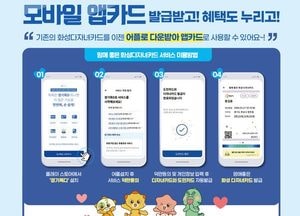 화성시, 다자녀카드 모바일 앱 카드 출시...공영주차장 주차요금 50% 감면