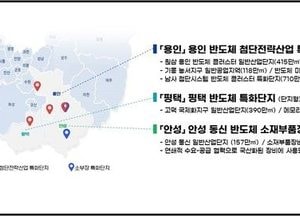 반도체 중심에 선 경기도…‘국가산단’ 선정