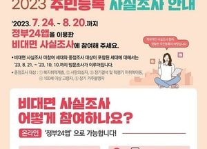 파주시, 출생미등록 아동 사실조사…제도권 밖 미등록 아동 보호 위해