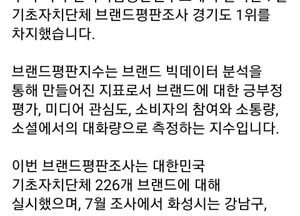 정명근 시장 “화성시 브랜드평판 경기도 1위 달성” 소식 전해