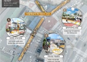 이천시 ‘교통약자 유니버설디자인 사업’ 대상지 선정...경기도 공모 ‘1위’