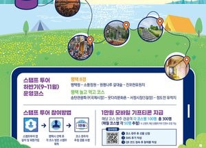 오는 11월까지 ‘평택 8경·놀고 먹고 코스’ 담은 모바일 스탬프 투어 운영