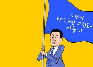 수원시 탄소중립 그린도시 사활!