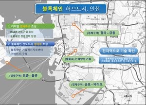 인천시 ‘블록체인 허브센터’ 개소...글로벌 허브 기반 마련