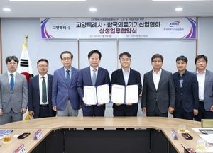 고양시, 의료기기 산업 선도...한국의료기기산업협회와 ‘협약 체결’
