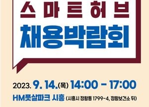 오는 14일 ‘시흥·안산 스마트허브 채용박람회’ 개최...50개 기업 참여