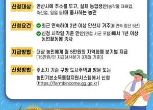 안산시, 농민기본소득 지급 개시…4분기 15만원 지원