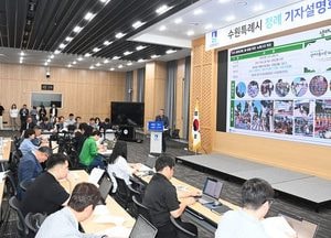 모두의 축제  ‘생태교통 수원 뉴페스타 ’  10월 개막