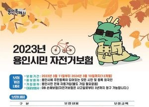 용인시민 자전거 교통사고 1천만원까지 보장...별도 가입 절차 없이 보험 혜택