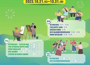 경기도, 21~31일까지 수원 등 9개 행사장서 ‘기회소득 예술인 페스티벌’ 개최