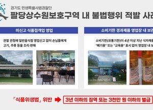 팔당상수원보호구역 내 '불법행위 10곳 적발'