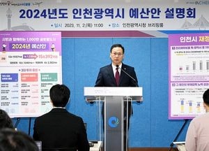 인천시 내년 예산 15조 ‘역대최대’… ‘시민복지’ 초점