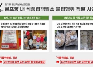 안산·화성 소재 골프장 내 식품접객업소 유통기한·원산지 미표시 12건 적발