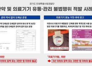 유효기한 5년 지난 한약재 보관…경기도, 한약·의료기기 불법행위 37건 적발