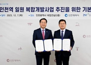 동인천역 주변 개발 본격화…인천시-도시公 ‘합심’