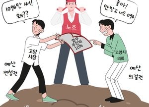 고양특례시↔의회 '2024년도 예산안을 두고 진흙탕 싸움'