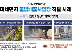 경기도, 미세먼지 불법배출 행위 56건 적발...2주간 360개소 단속 결과 발표