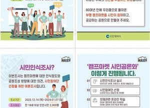 인천시민 2천명 대상 '부평 캠프마켓, 공원조성 방향·시민참여단 선정 여론조사'