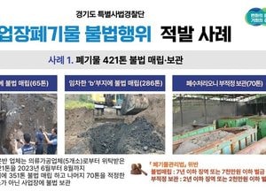 부당이득 노리고 폐기물 421톤 매립·보관…경기도 특사경, 폐기물 불법행위 118건 적발