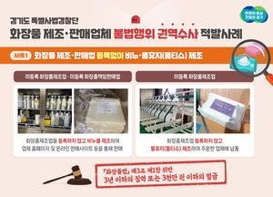 경기도 특사경, 미등록 화장품제조업체 등 14건 적발