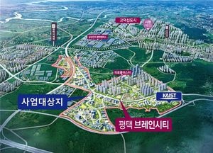 평택시 ‘청정수소 시험평가·실증화 기반구축 사업’ 최종 선정...국비 300억원 등 480억원 투입
