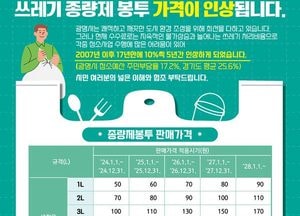 광명시, 종량제봉투 20리터 ‘500원→ 550원’ 인상...10%씩 5년간 단계적 인상 방침