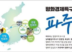 파주시 ‘100만 자족도시’ 조성 착수…’평화경제특구 조성‘ 용역업체 선정