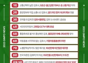 시민이 선택한 ‘2023 김포뉴스’ 1위…‘교통선택지 넓힌 김포시’