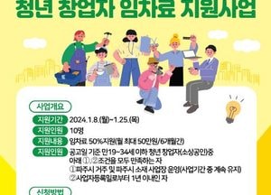 파주시 ‘청년 창업자 임차료’ 지원…오는 25일까지 상반기 참여자 10명 모집