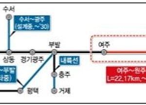 국토부, 여주～원주 복선전철 내일 첫 삽...서원주역서 착공식