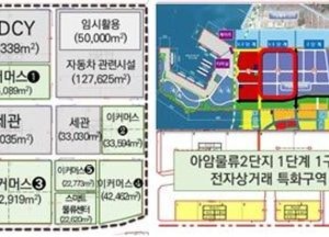 인천항만공사, 전자상거래 기업 인천항으로 모여든다...아암물류2단지 전자상거래 특화구역 공모