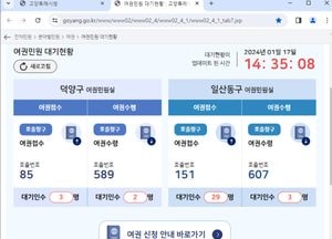 고양시, 여권민원 대기현황 '실시간 알림톡 서비스' 실시