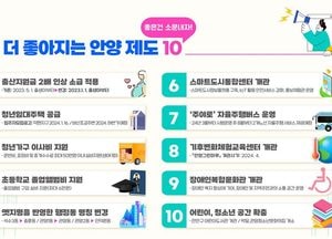 청년 이사비·초등생 졸업앨범비 지원...더 좋아지는 안양시 제도 10선 소개