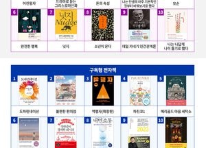 2023년 경기도민이 가장 많이 읽은 책은 ‘달팽이 식당’