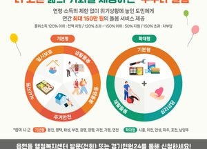 경기도, 15개 시·군서 ‘누구나돌봄’ 서비스 시행