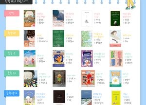 포천 도서관, 시민 투표 진행...“올해의 책을 선정해주세요”