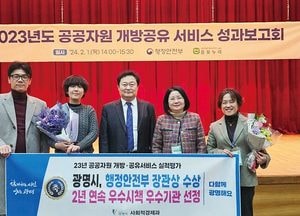 광명시 ‘2023년 공공자원 개방·공유서비스 전국 지방자치단체 실적평가’ 2년 연속 우수